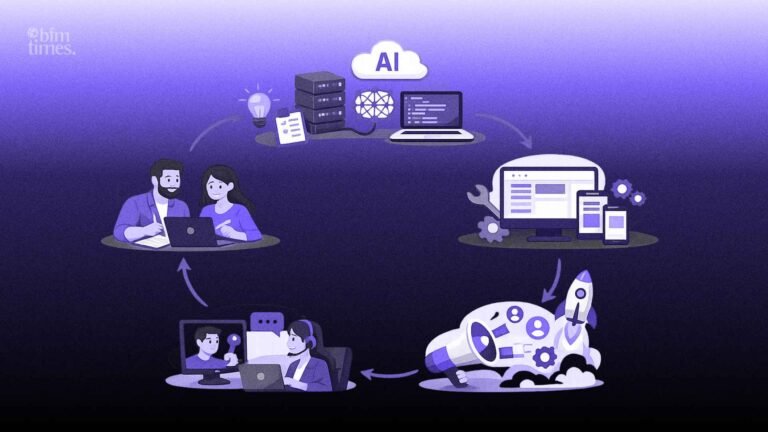 AI SaaS product