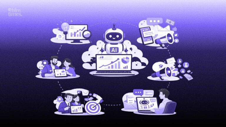 AI automation tools for marketing