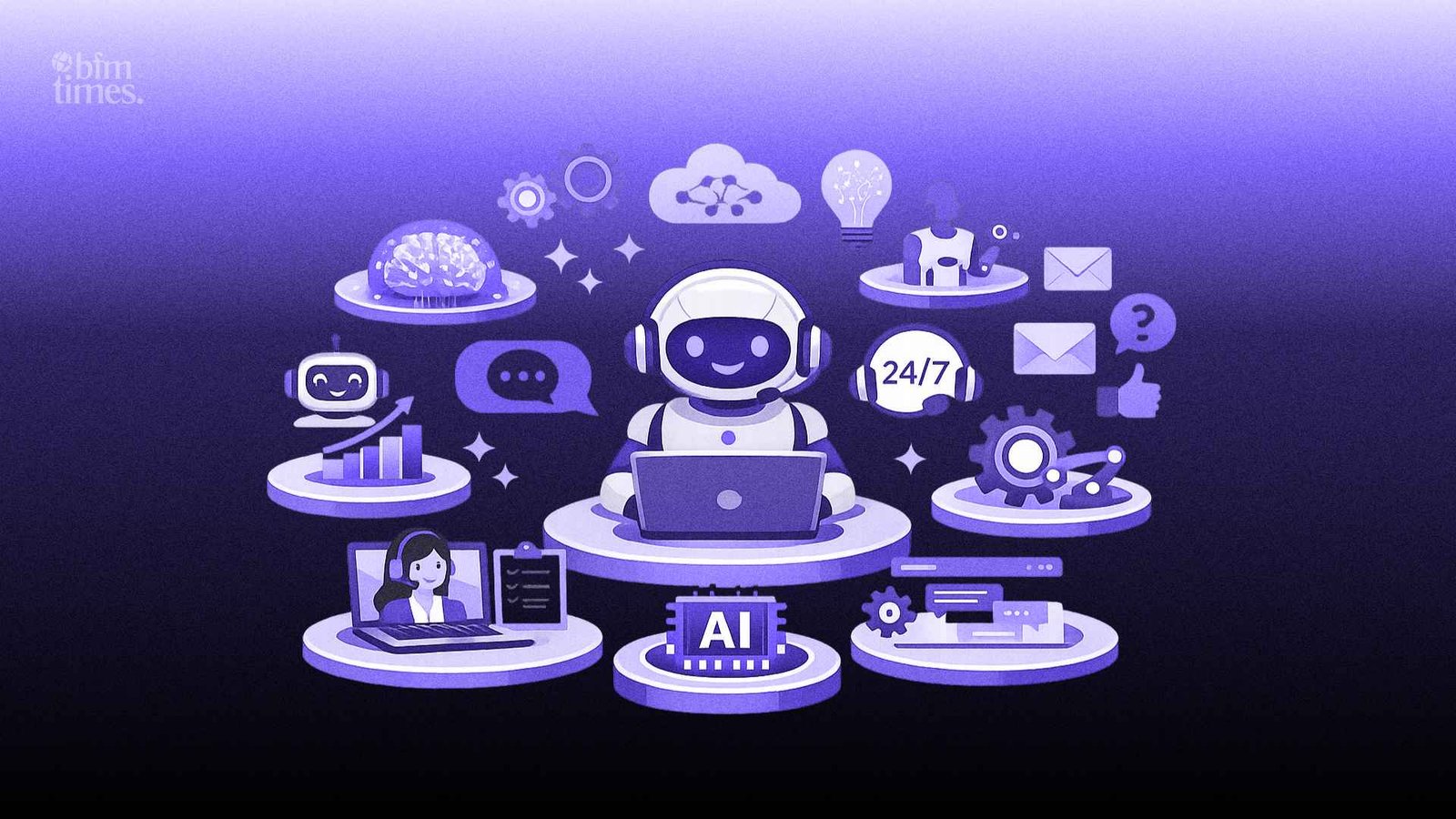 AI helpdesk software